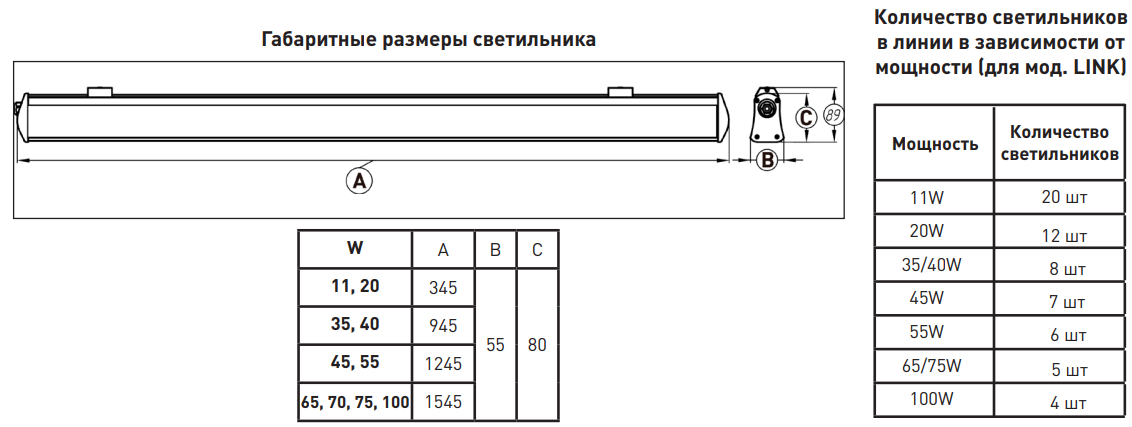 FG 55 LINK 55W